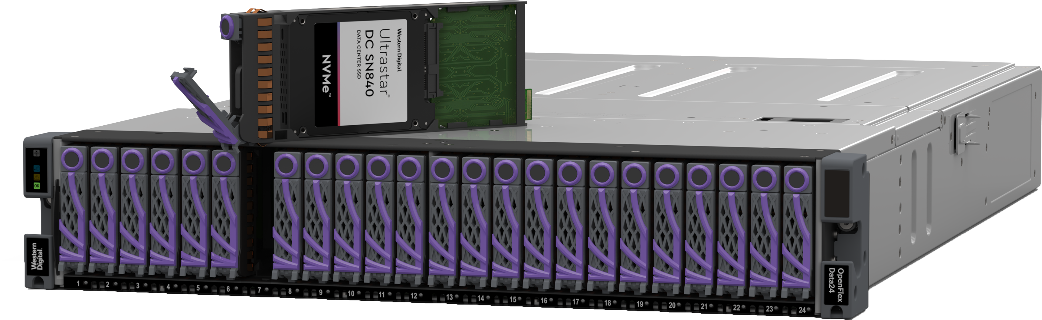 Western Digital’s New NVMe™SSDs And NVMe-OF™Solutions  Provide The Foundation For Next-Generation, Agile Data Infrastructures