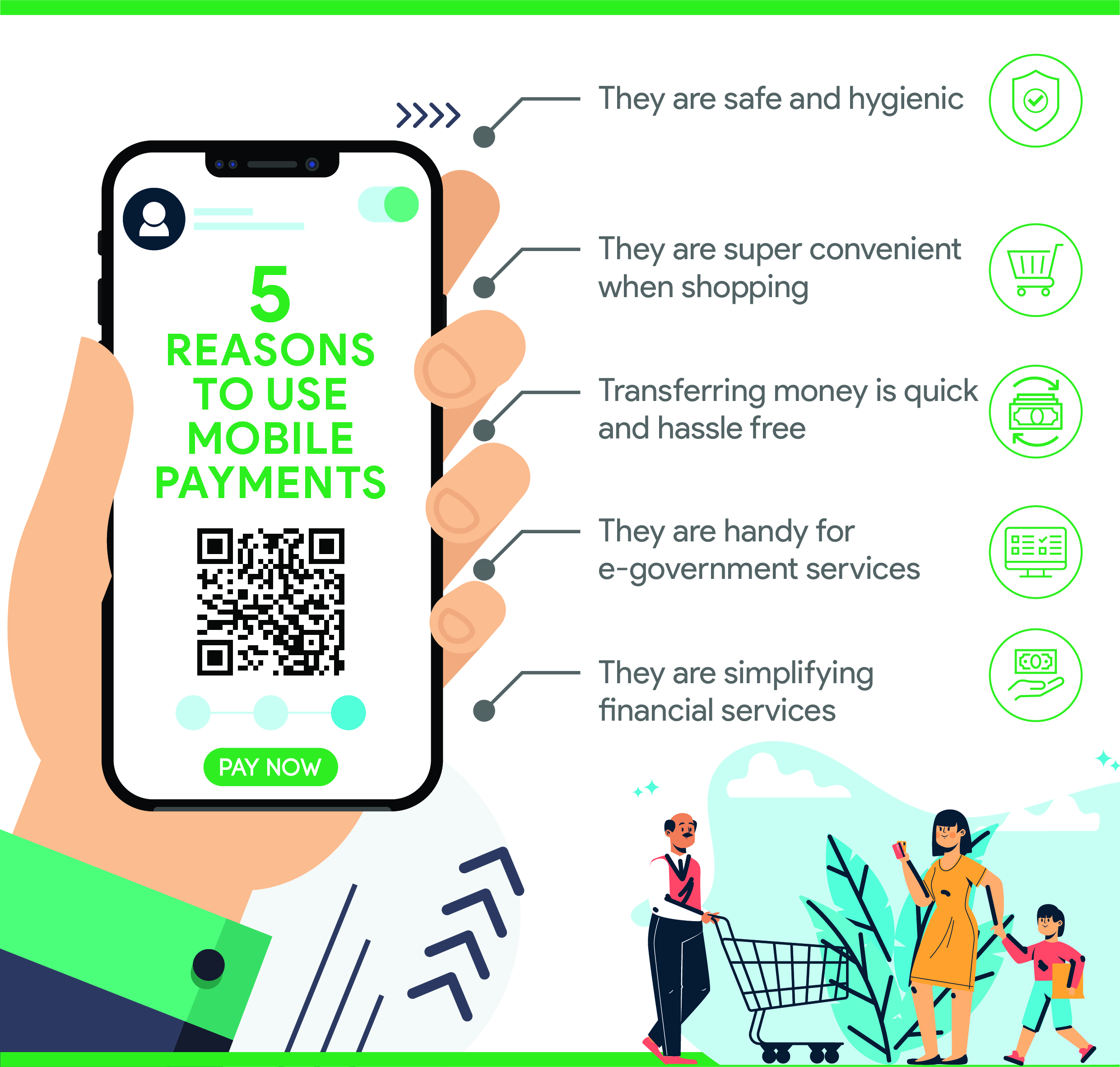 Five Reasons To Use Mobile Payments