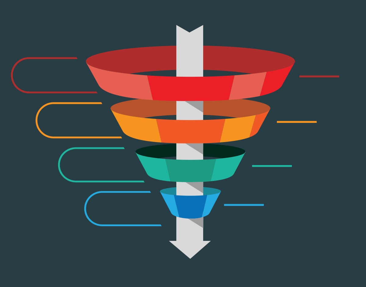 Webinar Funnels Can Be A Game-Changer For Your Business