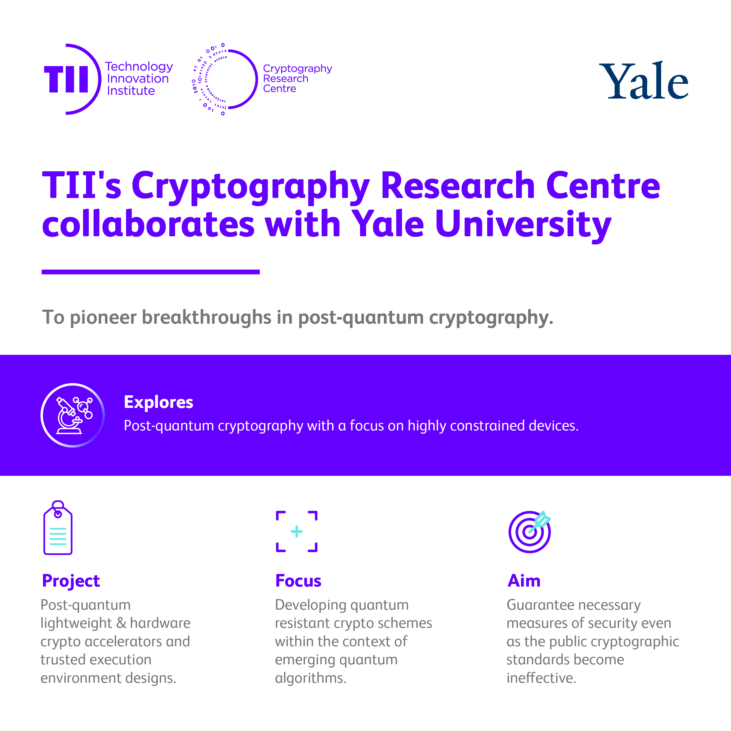 Technology Innovation Institute’s Cryptography Research Centre In Abu Dhabi Collaborates With Yale University