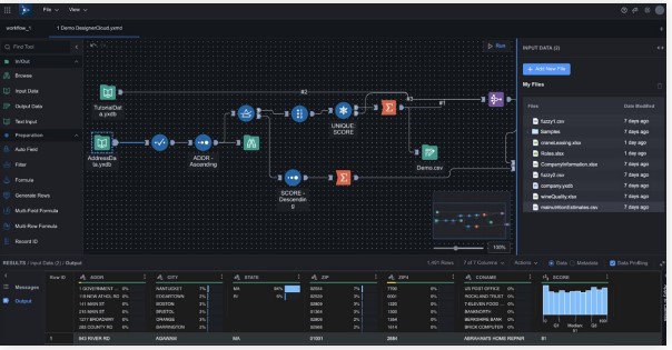 Alteryx Introduces First Unified Analytics Automation Platform In The Cloud