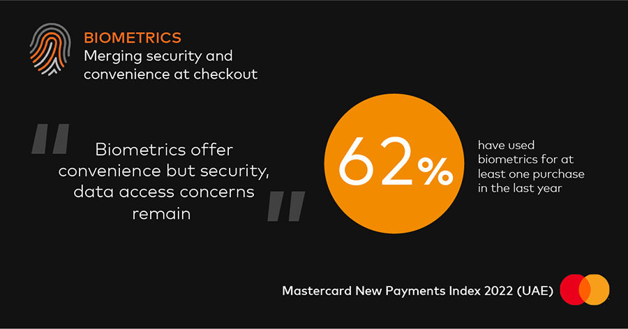 Mastercard New Payments Index 2022: UAE Consumers Embrace Digital Payments