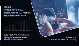 Mobile Artificial Intelligence (AI) Market to Reach $84.80 Billion by 2030